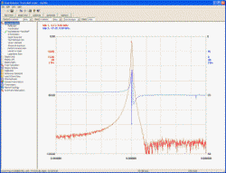 CW filter plot